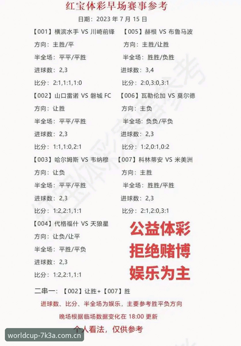 世界杯竞彩官方地址2026最新版本 世界杯竞彩平台)。这个平台最打动我的三点是: