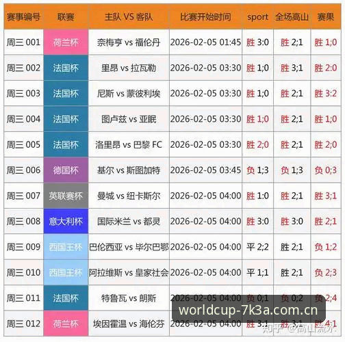 世界杯竞彩注册 世界杯竞彩注册使用教程:从零开始掌握FIFA官方竞彩平台操作