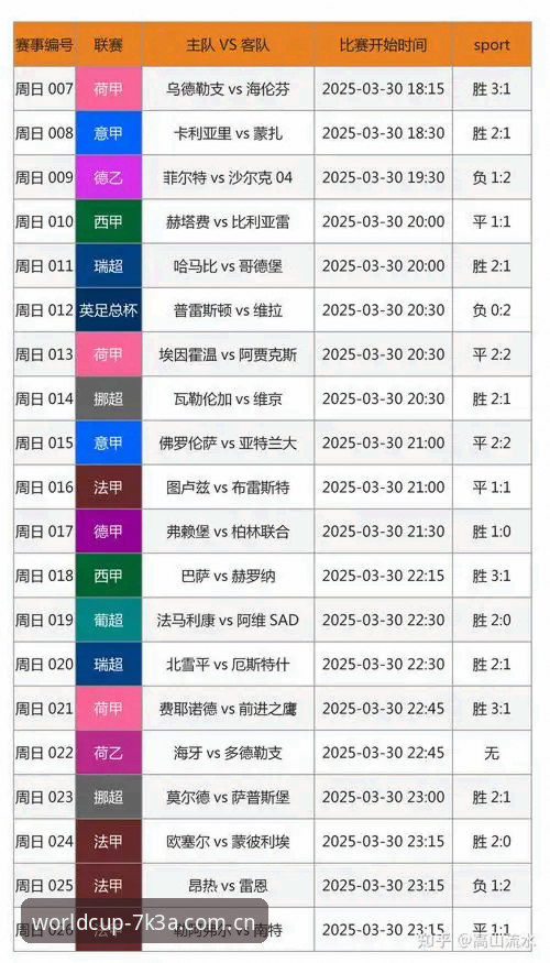 K3A竞彩平台安装失败 K3A竞彩平台安装失败怎么办?从行业视角看2026世界杯竞彩技术趋势