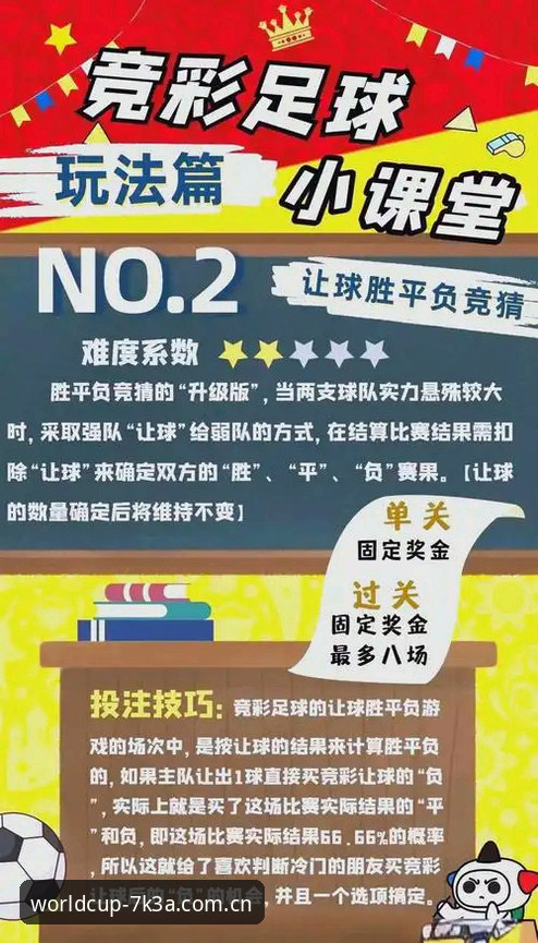 世界杯竞彩比分预测推荐 7个世界杯竞彩比分预测推荐技巧:新手也能快速上手的投注策略