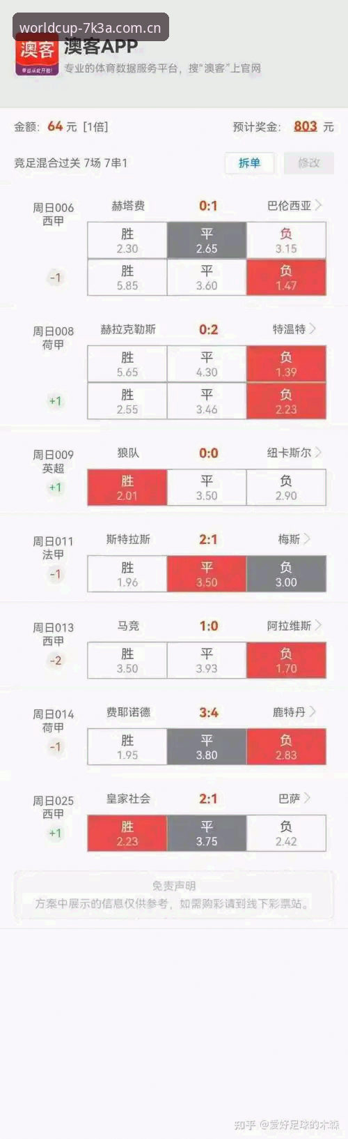世界杯竞彩手机版使用详解：从赔率分析到实战操作指南