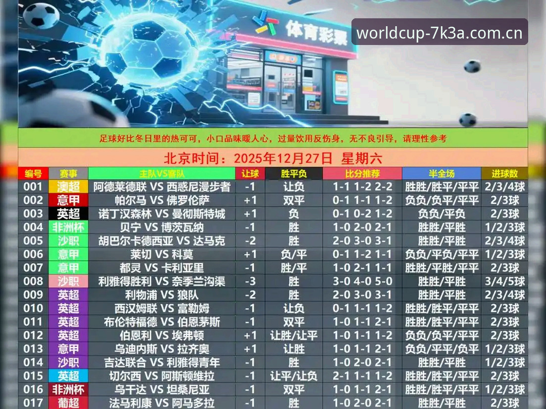 世界杯竞彩小组赛 2026世界杯竞彩小组赛最新动态:创新预测工具如何重塑球迷投注体验?