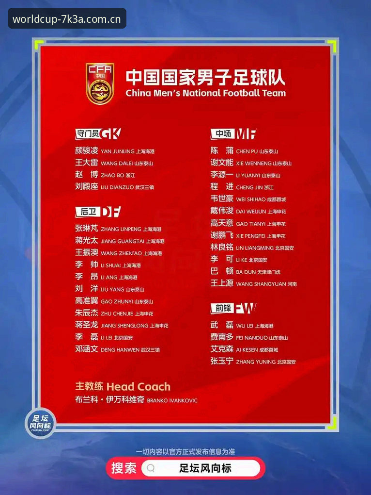 最新竞彩足球比分预测 中国足协第三批禁足名单深度解析:如何在世界杯竞彩平台解读行业整顿信号